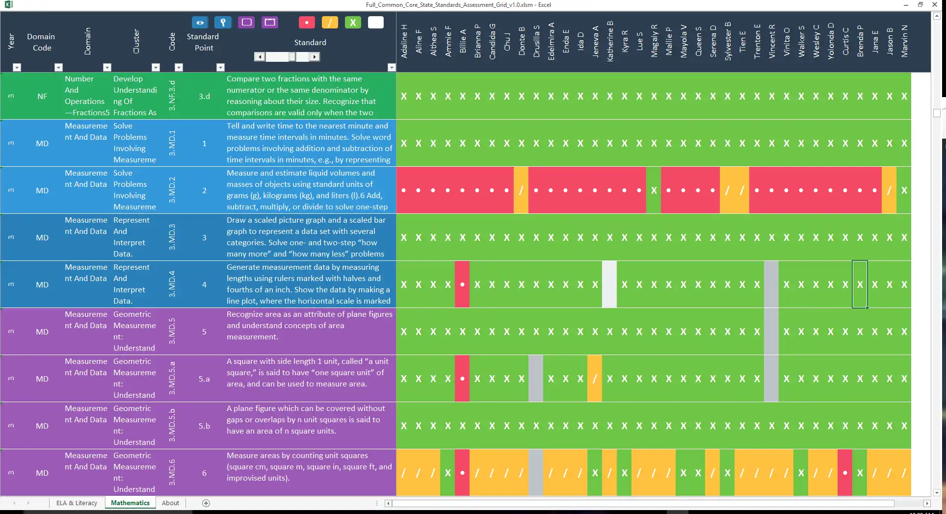 Download web tool or web app Common Core Interactive Assessment Grid