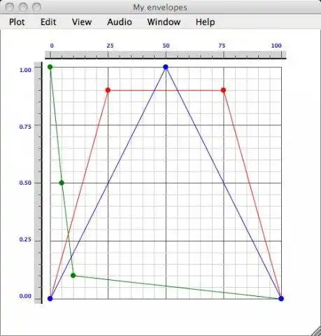 Mag-download ng web tool o web app na Common Music