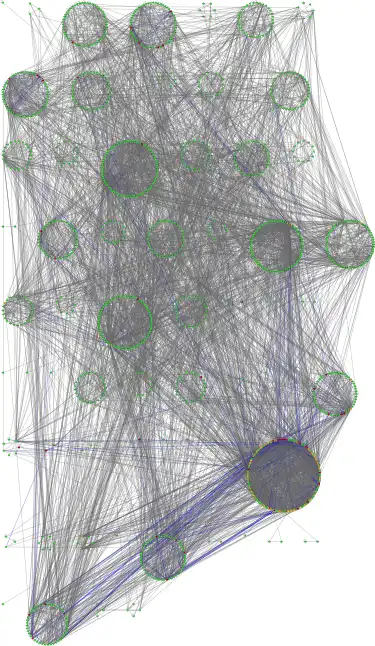 Download web tool or web app Community Detection Modularity Suite to run in Linux online