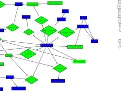 Tải xuống công cụ web hoặc ứng dụng web Hệ thống thông tin cộng đồng