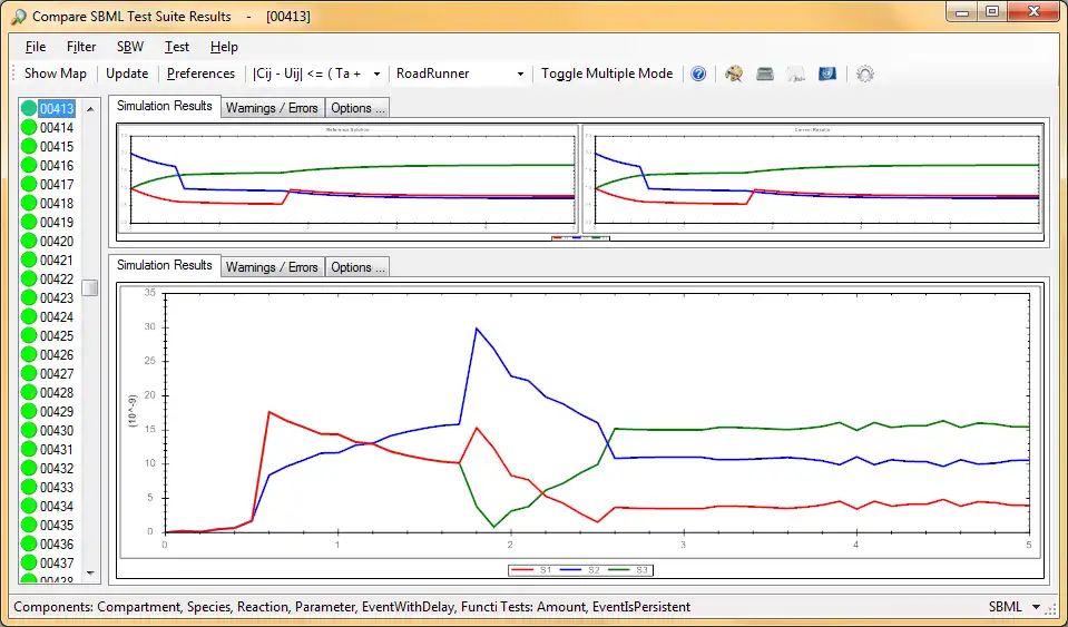 Download webtool of webapp-vergelijkingsresultaten om online in Linux te draaien