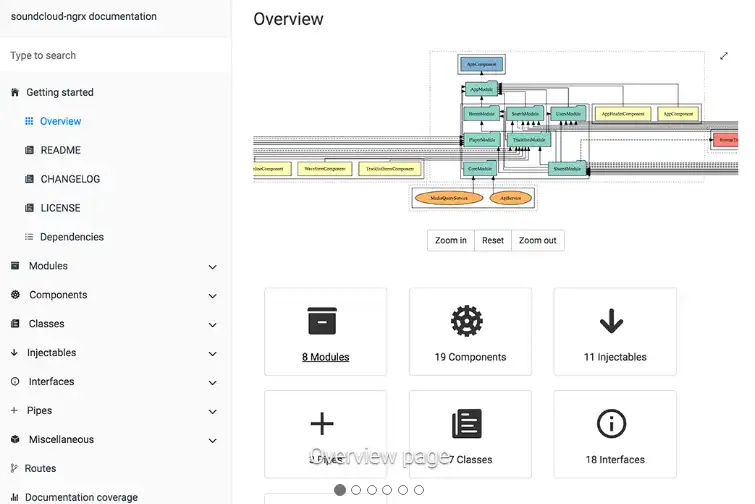 Download web tool or web app compodoc