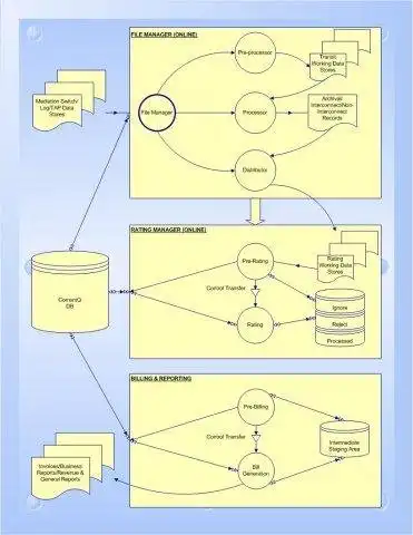 下载网络工具或网络应用程序 ComuniQ