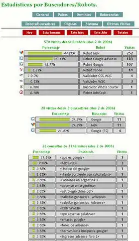 Download web tool or web app Conta Web Estadísticas