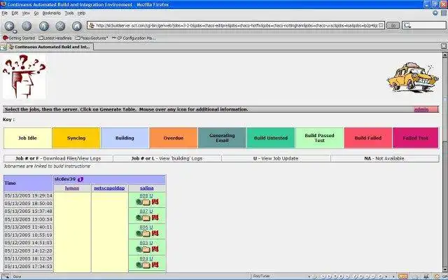 Download web tool or web app Continuous Automated Build Environment