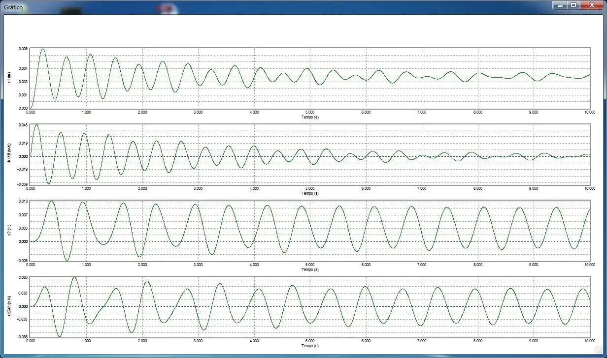 Download web tool or web app ControlLab