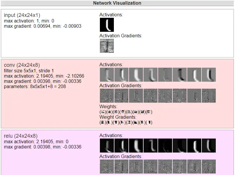 Download web tool or web app ConvNetJS