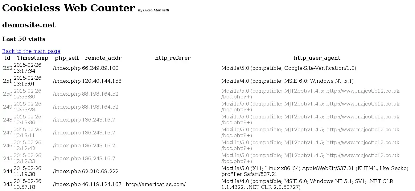 Descargue la herramienta web o la aplicación web Cookieless Web Counter