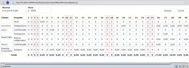 Tải xuống công cụ web hoặc ứng dụng web Quản lý dự án Cornelius