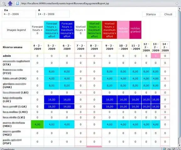 Download web tool or web app Cornelius Project Management