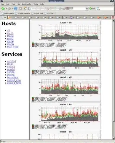 Download web tool or web app Courier Server Stats