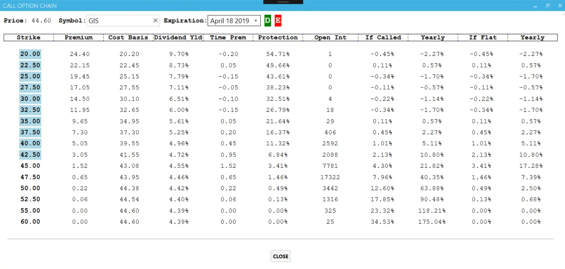 Download webtool of webapp Covered Call Portfolio