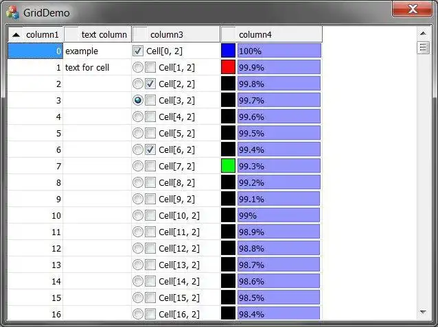 הורד את כלי האינטרנט או אפליקציית האינטרנט CppGrid