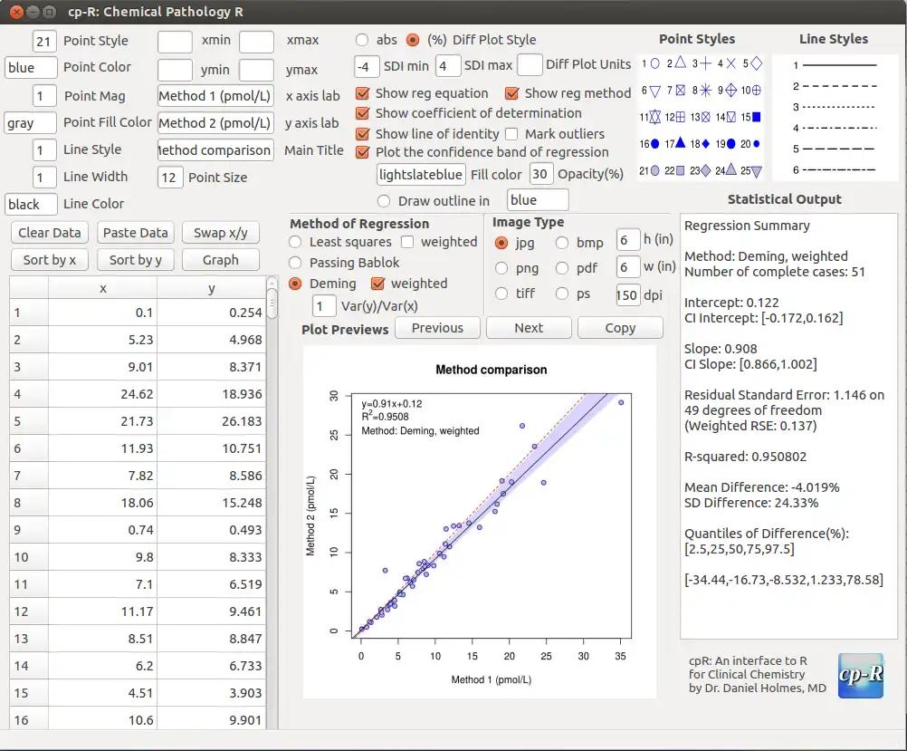 Download webtool of webapp cpR Chemische Pathologie-interface voor R