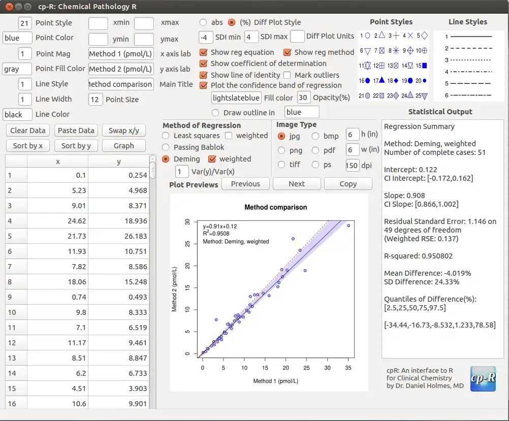 Download web tool or web app cpR Chemical Pathology interface for R