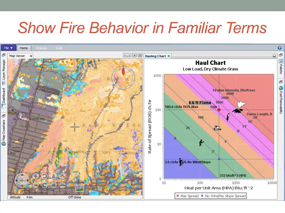 Download web tool or web app CPS Wildfire Management Tool