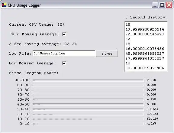 Download web tool or web app CPU Utilization Monitor and Logger