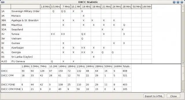 Download web tool or web app CQRLOG