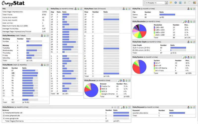 Baixe a ferramenta da web ou o aplicativo da web CrazyStat