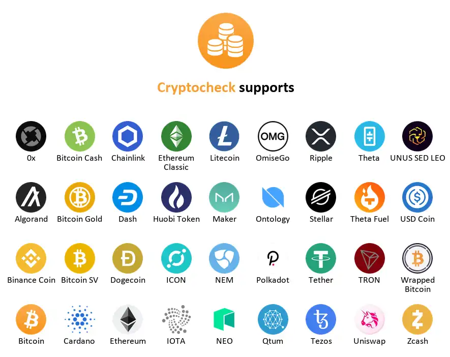 הורד כלי אינטרנט או אפליקציית אינטרנט Cryptocheck