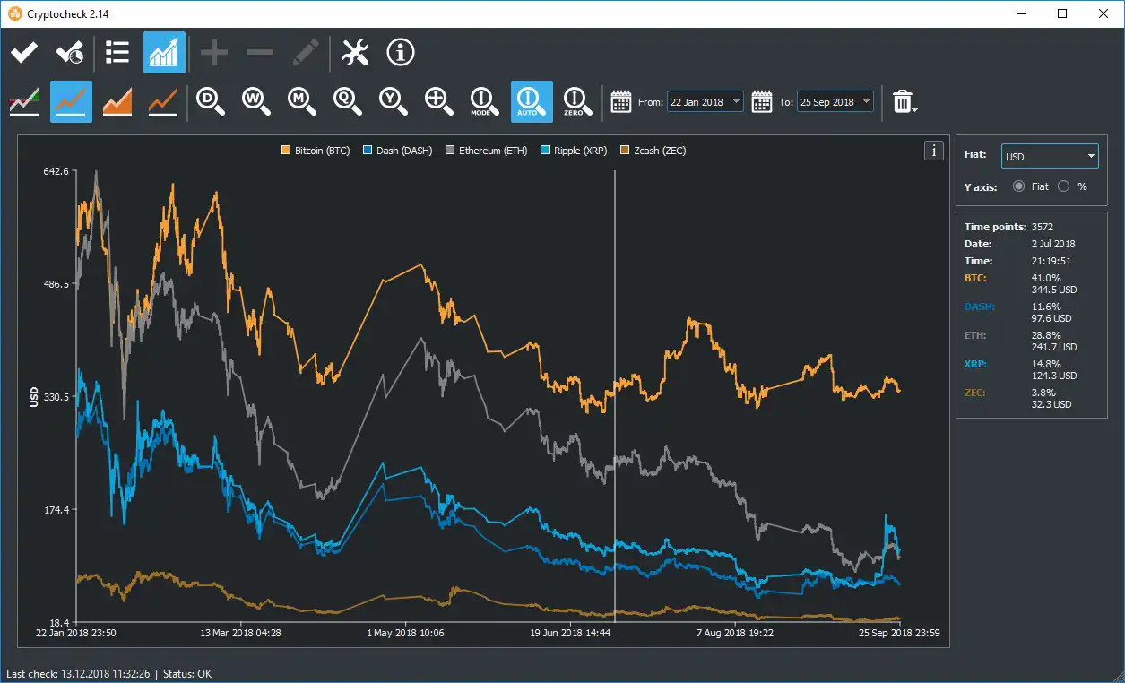 قم بتنزيل أداة الويب أو تطبيق الويب Cryptocheck