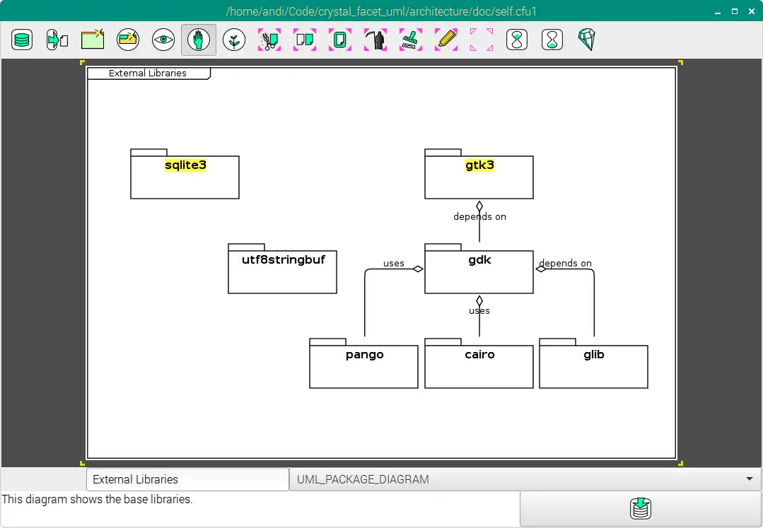 Descargue la herramienta web o la aplicación web crystal-facet-uml