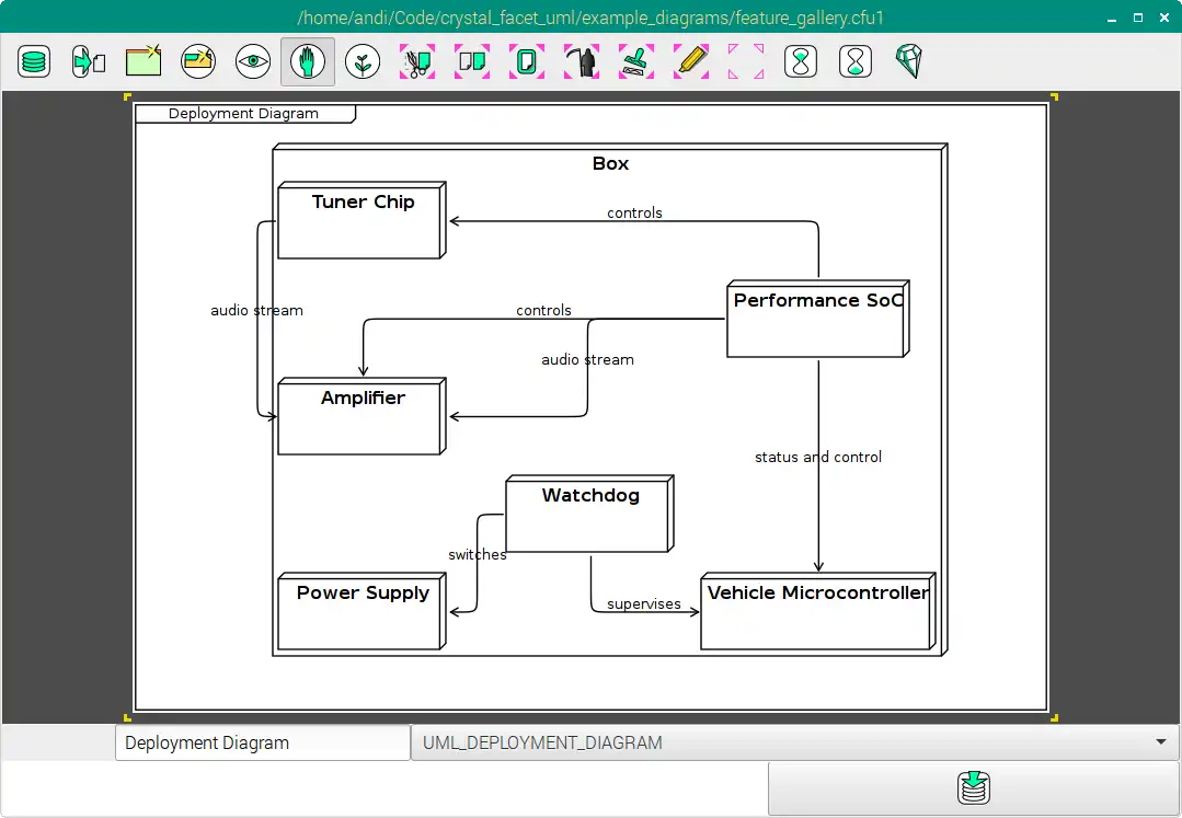 Descargue la herramienta web o la aplicación web crystal-facet-uml