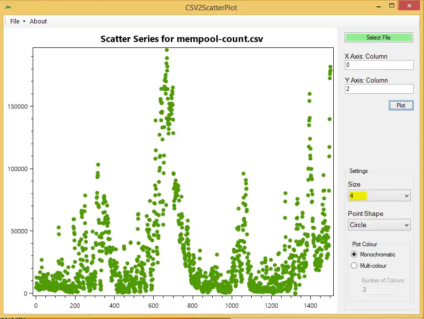 Download web tool or web app CSV2ScatterPlot
