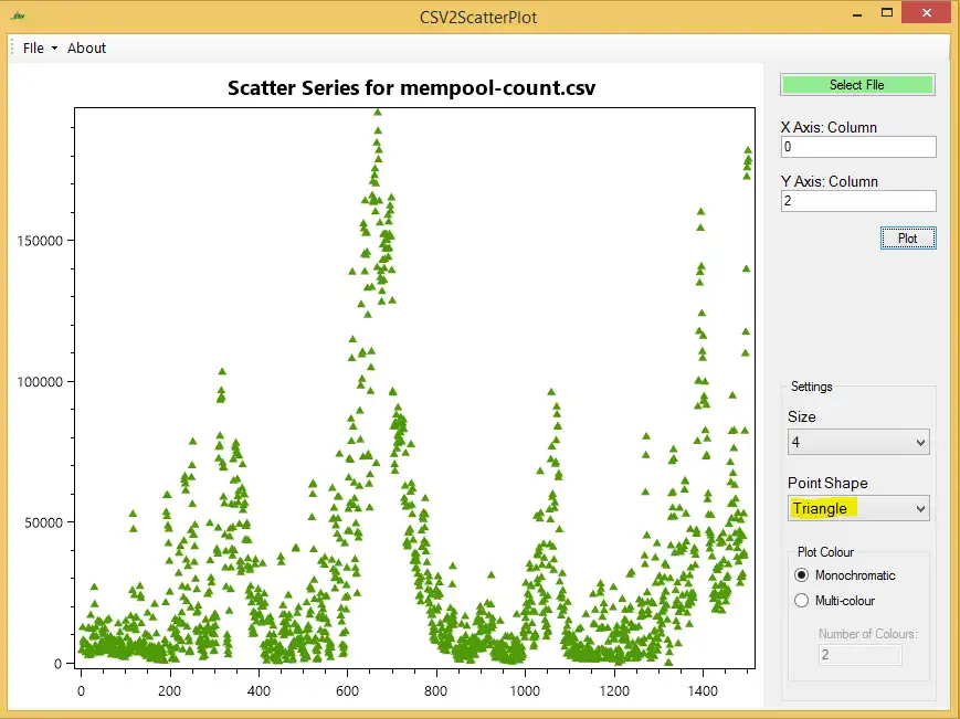 Download web tool or web app CSV2ScatterPlot