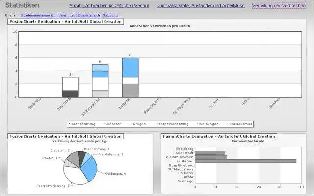 Mag-download ng web tool o web app CSX