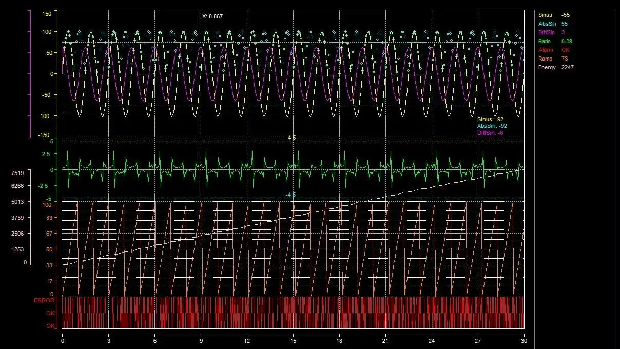 قم بتنزيل أداة الويب أو تطبيق الويب Ctrl_GraphWindow