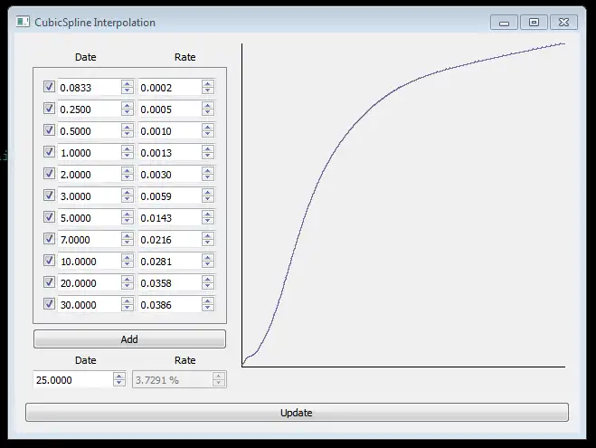 Download web tool or web app CubicSplineInterpolation