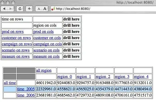 Download web tool or web app Cubulus OLAP