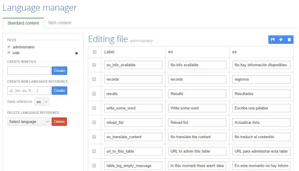 Download web tool or web app Cuppa CMS