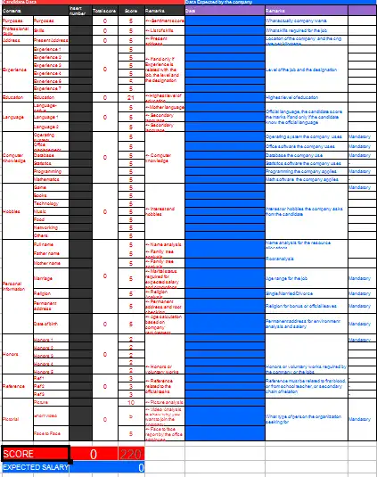 Web aracını veya web uygulaması özgeçmişini indirin veya puanlamaya ve beklenen maaşa devam edin