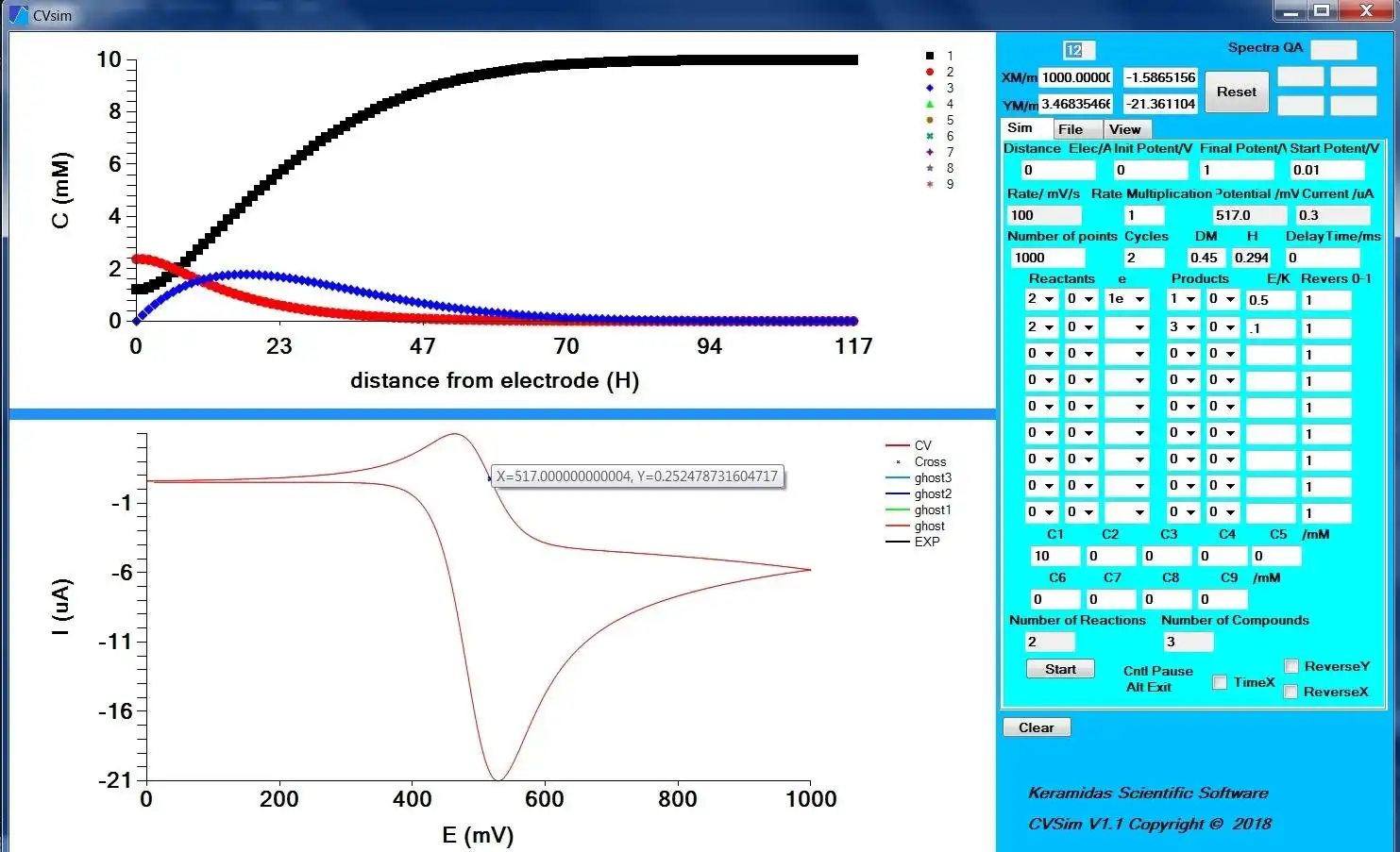 Download web tool or web app CVSimPlus