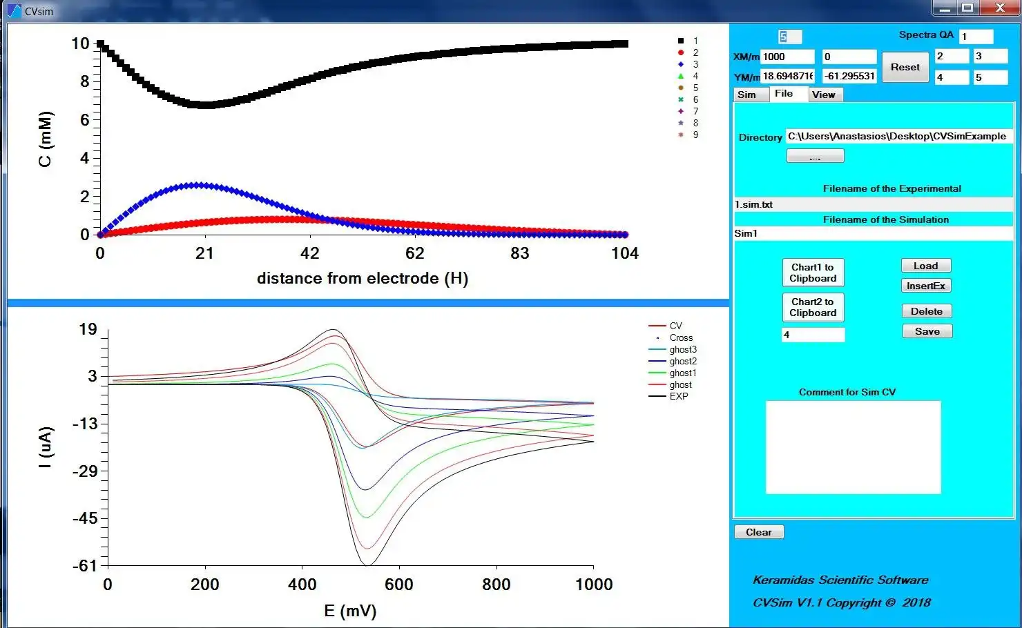 Download webtool of webapp CVSim