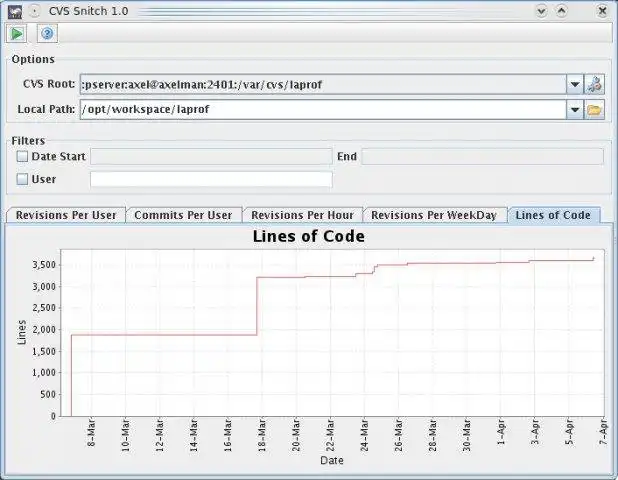 Download web tool or web app CVSSnitch