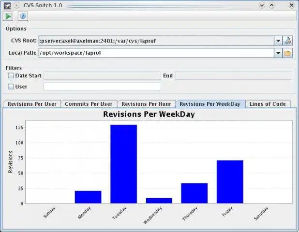 Download web tool or web app CVSSnitch