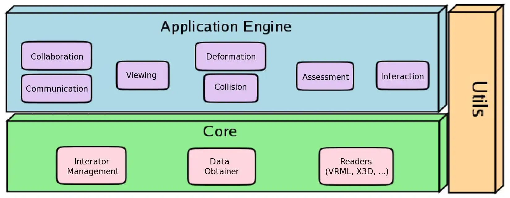 Download web tool or web app CyberMed