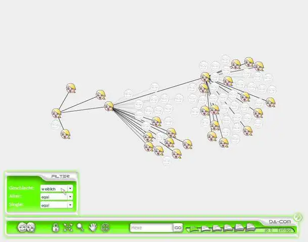 Unduh alat web atau aplikasi web da-com (data dianalisis - komunitas) untuk dijalankan di Linux online