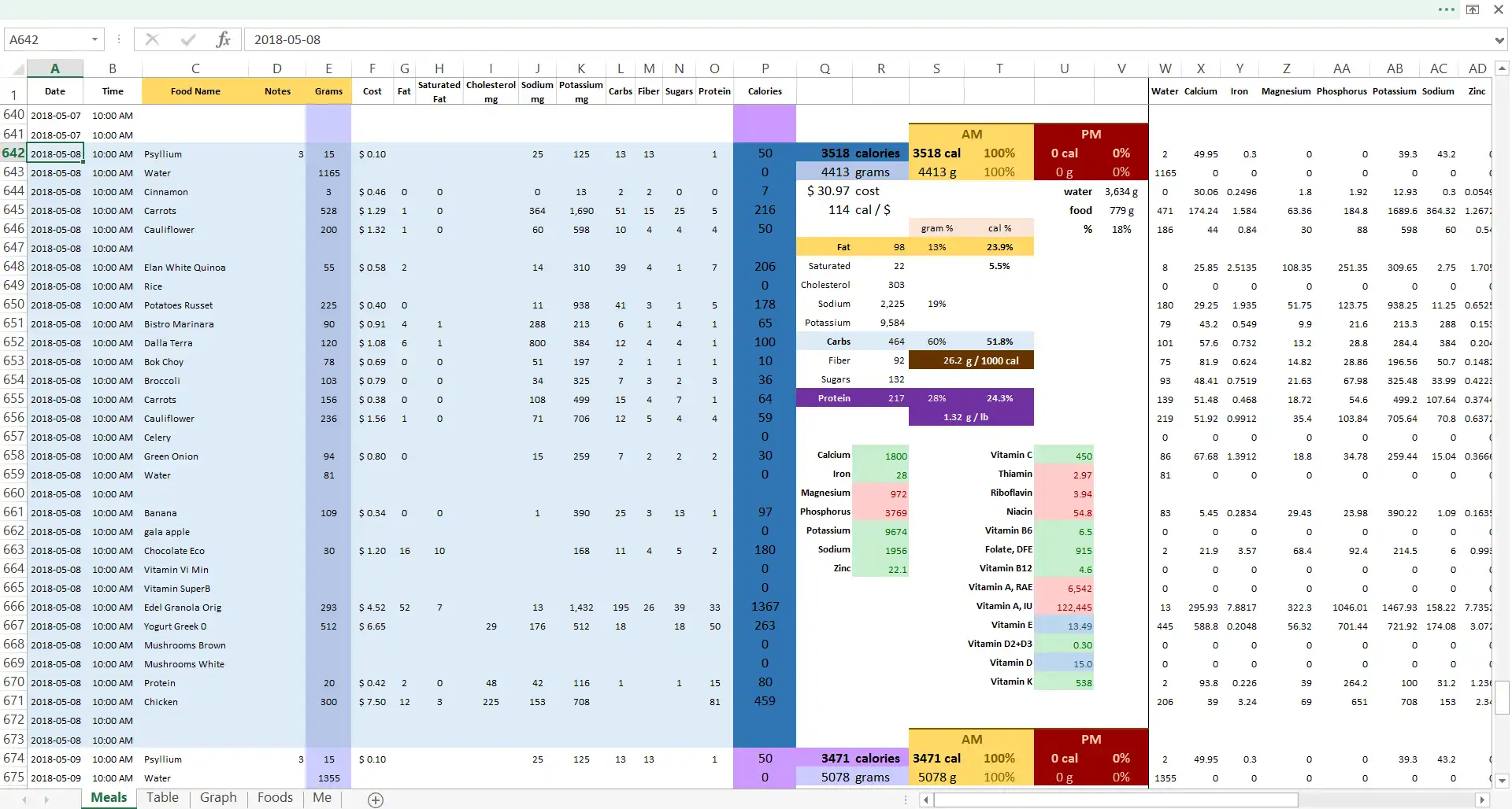 Download web tool or web app Daily Nutrition Tracking Spreadsheet