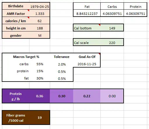 Download web tool or web app Daily Nutrition Tracking Spreadsheet