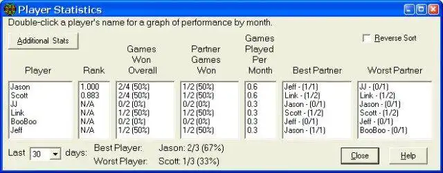 Download web tool or web app Dart Scorekeeper