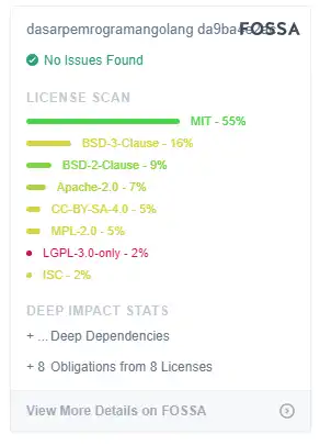 Descărcați instrumentul web sau aplicația web Dasar Pemrograman Golang