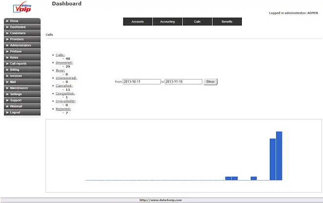 Muat turun alat web atau pengebilan data4voip apl web