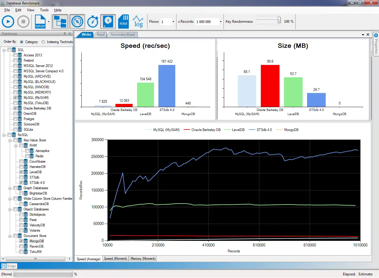 Download web tool or web app Database Benchmark