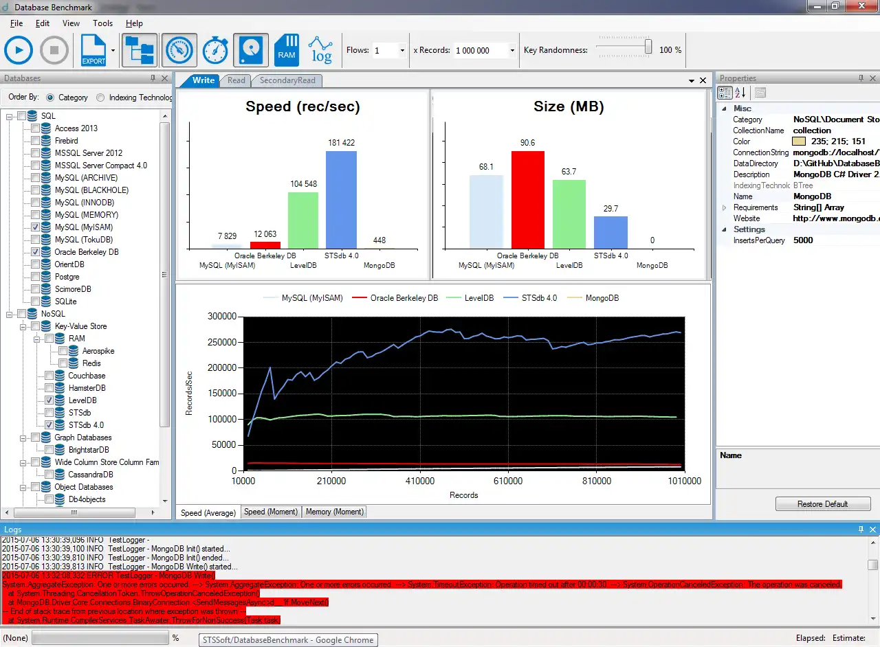 Download web tool or web app Database Benchmark