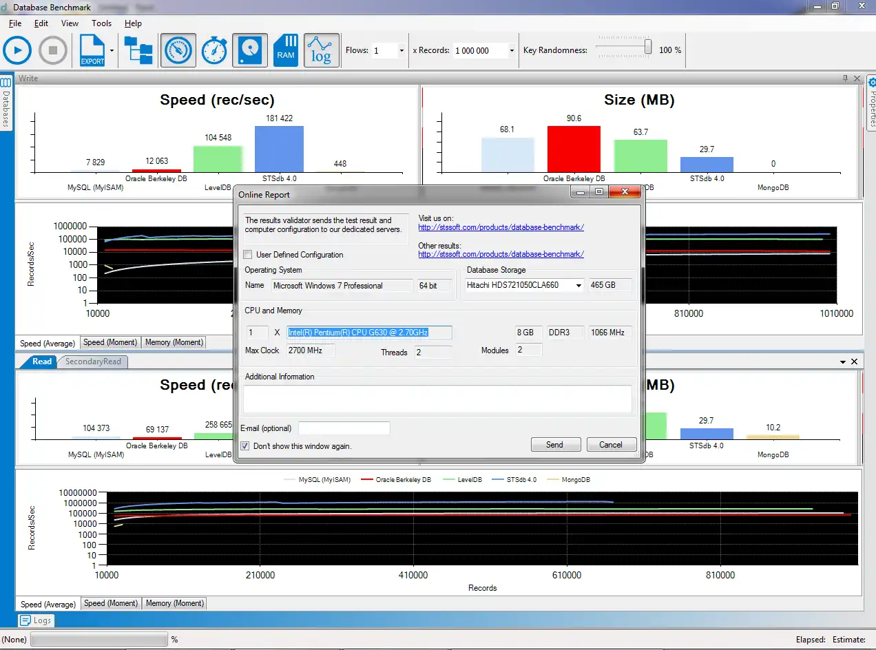 Download webtool of webapp Database Benchmark