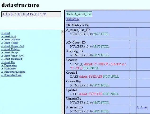 Download web tool or web app database diagram generator